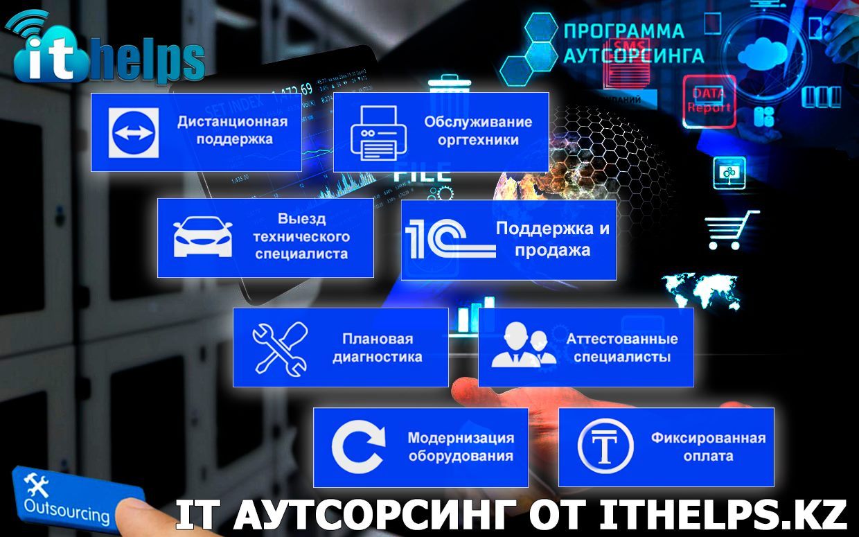 Услуги аутсорсинга от IT helps - Изображение #1, Объявление #1707280