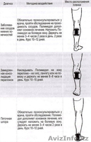 ПОЛИМЕДЭЛ,полимерная пленка - Изображение #3, Объявление #1198906