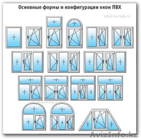ОКНА ИЗ ПВХ И АЛЛЮМИНИЯ - Изображение #4, Объявление #1296541