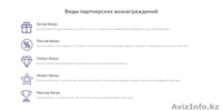 Заработок на инвестициях и партнерском маркетинге - Изображение #7, Объявление #1580789