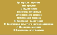  Курсы тендеров оффлайн в городе Тараз - Изображение #1, Объявление #1716078