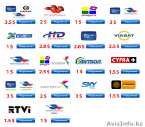 открытие кодированных каналов