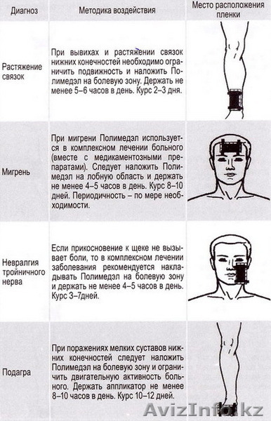 ПОЛИМЕДЭЛ,полимерная пленка - Изображение #2, Объявление #1198906