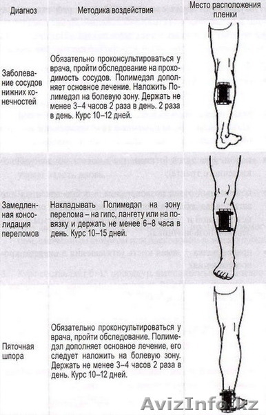 ПОЛИМЕДЭЛ,полимерная пленка - Изображение #3, Объявление #1198906