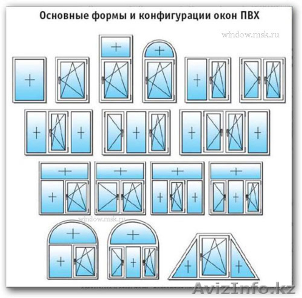 ОКНА ИЗ ПВХ И АЛЛЮМИНИЯ - Изображение #4, Объявление #1296541