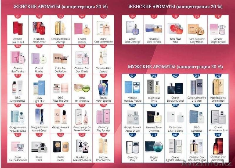 Armelle. Парфюм, Франции. Оптом и в розницу - Изображение #9, Объявление #1342938