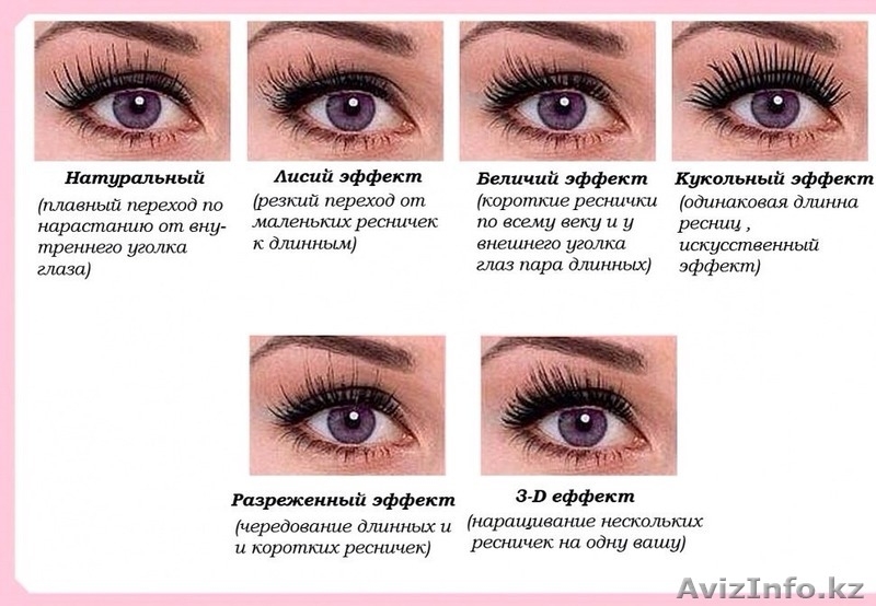 Курсы "Наращивания ресниц" - Изображение #2, Объявление #1486238