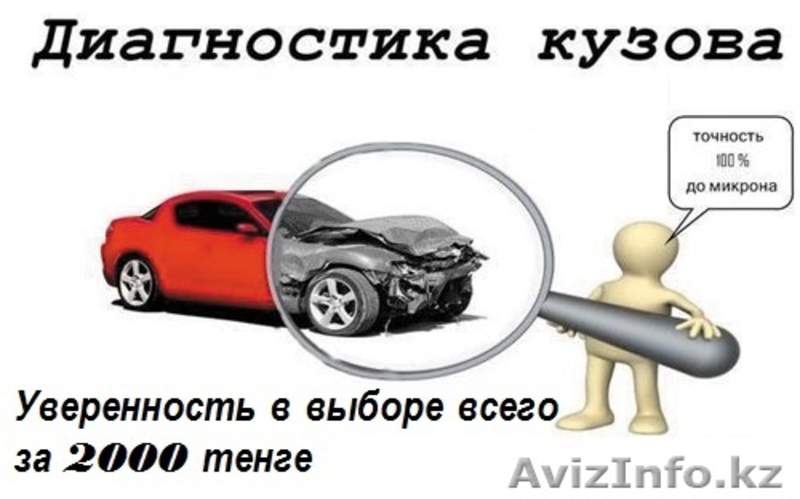 Проверка лако-красочного покрытия кузова толщиномером - Изображение #1, Объявление #1569869