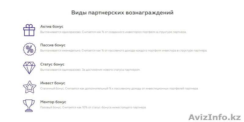 Инвистиции и партнерский маркетинг - Изображение #7, Объявление #1580799